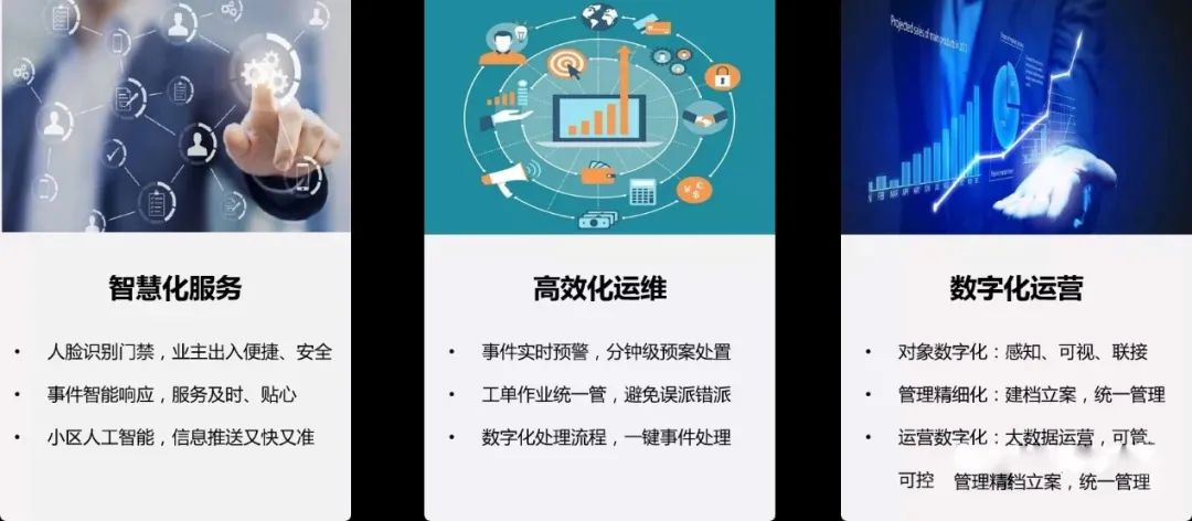 遠程監控,報警巡邏,清機加鈔,清分整點,憑證寄庫,頭寸箱寄庫,商鋪安保,智能家居 遠程監控,報警巡邏,清機加鈔,清分整點,憑證寄庫,頭寸箱寄庫,商鋪安保,智能家居